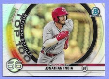 2020 Bowman Chrome Scouts Top 100  (ROY) Jonathan India  Card#BTP-66