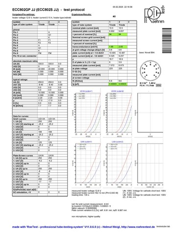 PAR POR CURVAS ECC802S/12AU7WA/ECC82 JJ PROBADO CON PLACAS LARGAS ROETEST NUEVO - Imagen 5 de 6