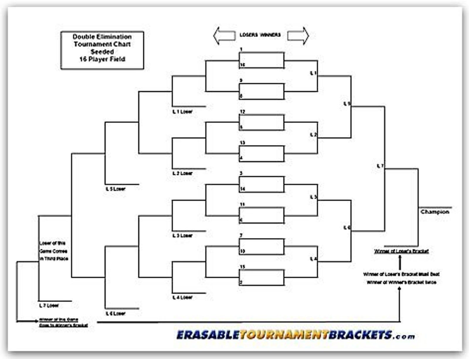 22x34-16-player-double-elimination-tournament-bracket-chart-seeded