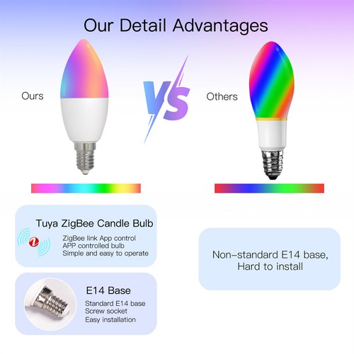5W Tuya Wifi RGB Smart LED Light Bulb Warm Cool White Dimmable Lamp E14 - Picture 9 of 13