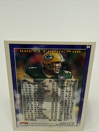 1995 Topps #34 Brett Favre 1000/3000 Yard Club Power Booster - Bild 5 von 6