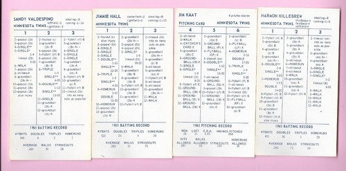 Vintage All-Time Greatest Teams Strat-o-Matic Baseball Team Karten - Bild 92 von 201