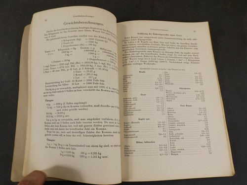 Werkstatthandbuch des Metallarbeiters Schiele & Schön Verlag - Bild 5 von 6