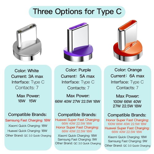 ππ² Magnetic 6 AMP Charging Cable HiGH POWER DATA TIPS USB C 5 RING - Picture 3 of 6