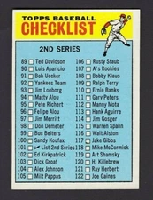 2nd Series Check List / Spahn Variation 1966 Topps Card #101