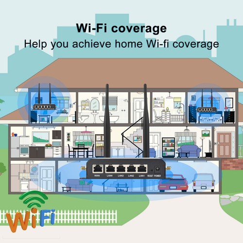 KuWFi 4G LTE Router 300Mbps Wireless WiFi Router 4pcs Detachable Antennas with W - Zdjęcie 12 z 27