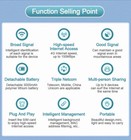 Afbeelding 15 van 24