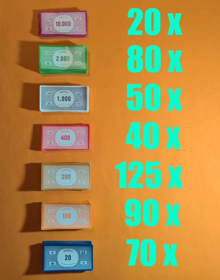 Parker MONOPOLY  Sonderausgabe 96 999 8 (Vollständig) - Bild 4 von 4
