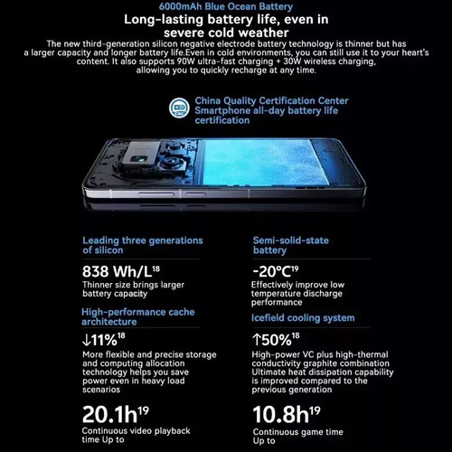 VAT Free! ViVO X200 PRO 5G Global Unlocked, 120Hz 200MP Dimensity 9400 6000mAh - Picture 6 of 17