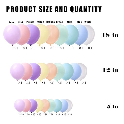 Macaron Colorful Balloons,144Pcs Mixed Size 5/12/18 Inch Assorted Pastel 9 Co... - Picture 2 of 6