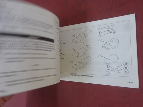 HARLEY DAVIDSON SPORTSTER MODELS 2002 OWNER'S MANUAL - Picture 7 of 19