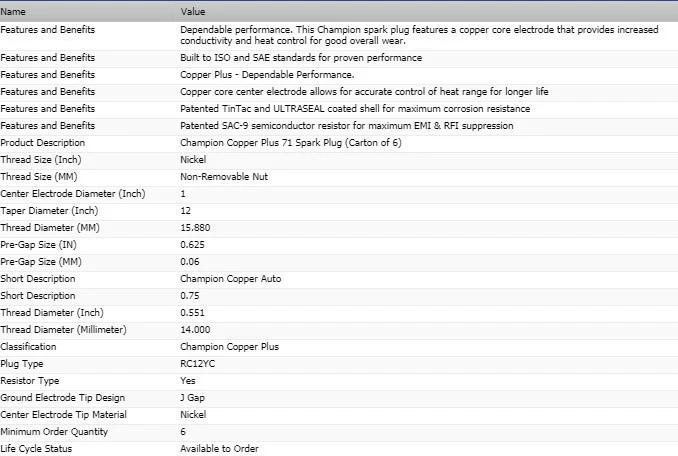 Juego de 8 bujías Champ Copper 1992-1993 Mercedes-Benz 400E V8-4,2 L Foto 4 de 4