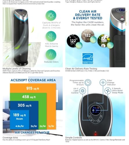 GermGuardian® AC5250PT 5in1 Air Purifying System with Pet Pure HEPA Filter & UVC - Picture 10 of 12
