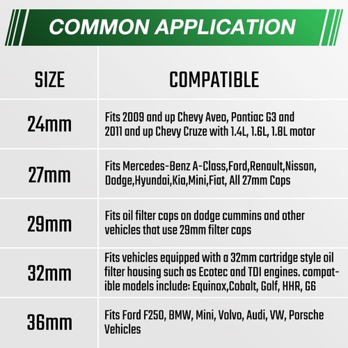 5piece 3/8" Drive Low Profile Oil Filter Socket Set Metric 24mm 27mm 29mm 32mm 3 - Picture 2 of 8