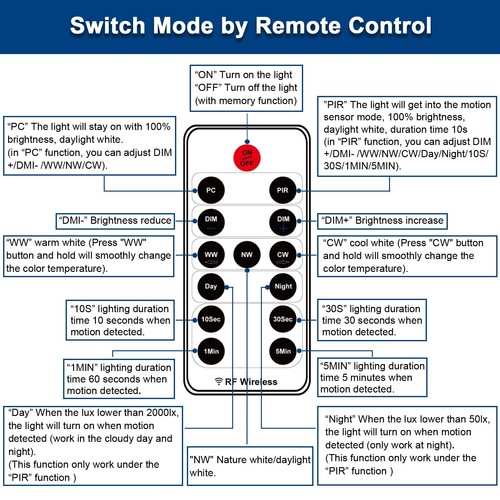 Outdoor Security Light Remote Control, Dusk to Dawn 280W Equiv. Motion Sensor... - Picture 7 of 9