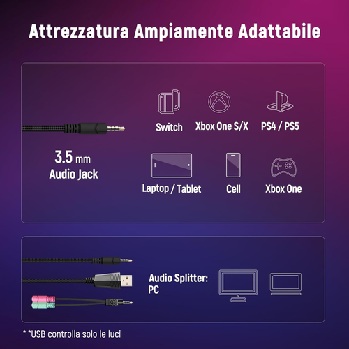 Cuffie Gaming PS4 PS5 PC Xbox One, Cuffie Con Microfono Cancellazione Del Rumore - Foto 7 di 12