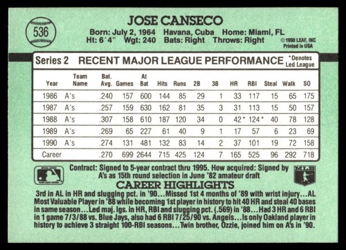 1991 Donruss Jose Canseco #536 *C* - Picture 2 of 2