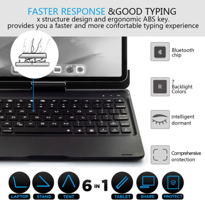 iPad pro 11inch(第一世代) + Smart Keyboard Amazon.com: Apple Smart Keyboard Folio (for 11-inch for iPad Pro