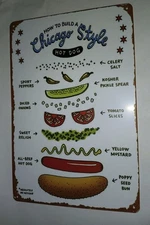 How To Build A Chicago Style Hotdog Tin Metal Sign! 8" X 12"!