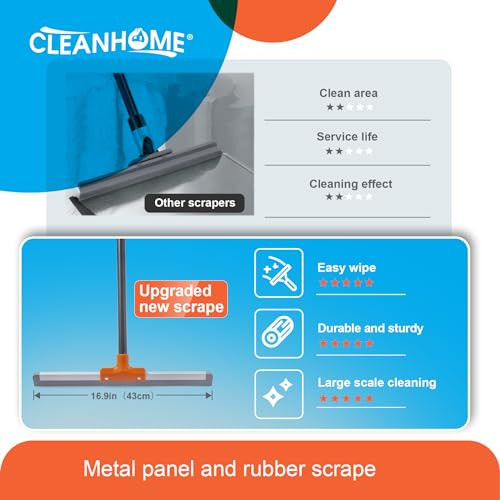Rubber Floor Squeegee for Concrete Floor, Tile Floor, Metal Aluminium Heavy - Picture 3 of 7