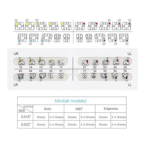 Brackets de ortodoncia dental AZDENT mini/estándar MBT/Roth 022/018 gancho 345 - Imagen 5 de 31