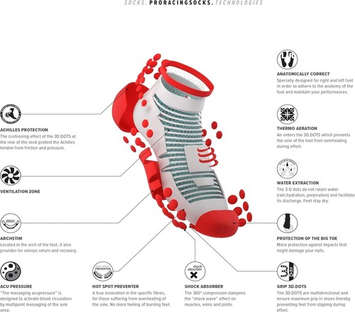Compressport Pro Racing Socks V3.0 Ultralight Run Cut Kompressionsstrümpfe - Bild 20 von 25