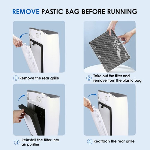 4 Stage Medical Grade HEPA Filter for SimPure HP5 Okaysou AirMax8L Air Purifier - Picture 5 of 8