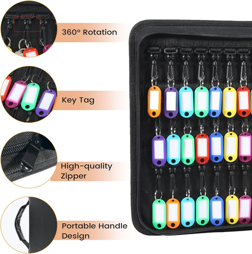 Zippered Key Case, Portable Key Organizer with Handle, Waterproof & Fireproof Ke - Picture 2 of 6