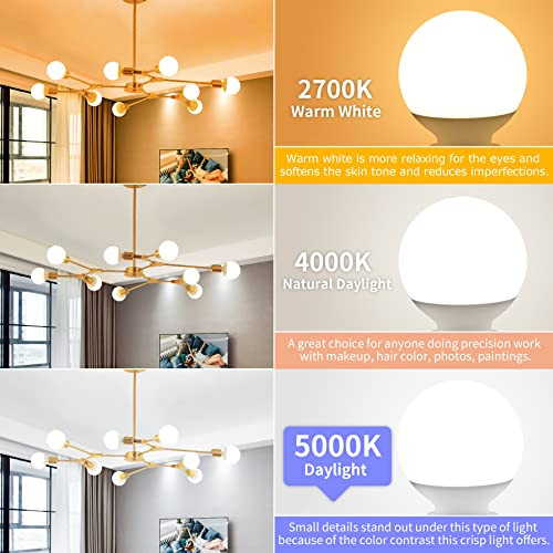 8 Pack Globe Bathroom Light Bulbs, 5000K Daylight, 60 Watt Equivalent, E26 - Picture 4 of 7