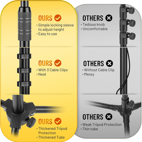 Dual-Use Tripod Microphone Stand Boom Arm Floor Mic Stand Portable with Carrying - Picture 2 of 12