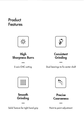 Burr 6 Core Upgrade Manual Coffee Grinder Portable Hand Grinder Mill with Double - Picture 10 of 26