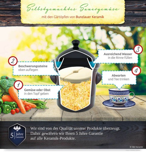Original Bunzlauer Keramik Gärtopf 20 L grün Einlegetopf Sauerkrauttopf Rumtopf - Bild 3 von 5