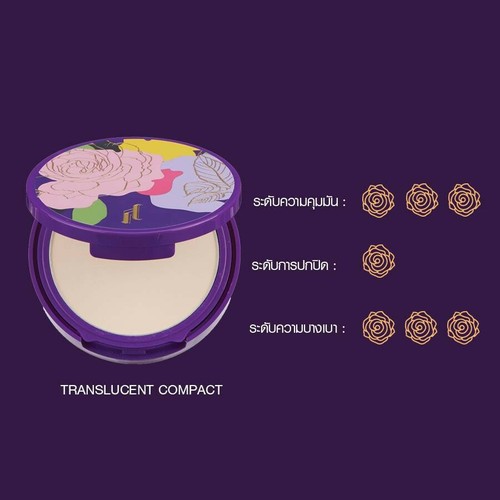 Srichand Translucent Compact Pressed Powder Daily Touch-up for Natural Look 9 g. - Picture 3 of 6