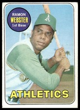 1969 Topps #618 Ramon Webster Oakland Athletics