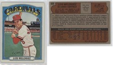1972 Topps Luis Melendez #606