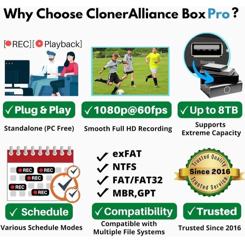 NEW Box Pro 1080p@60fps Video Recorder DVR w/ HDMI Capture Playback On TV RCA/Y - Photo 9/9