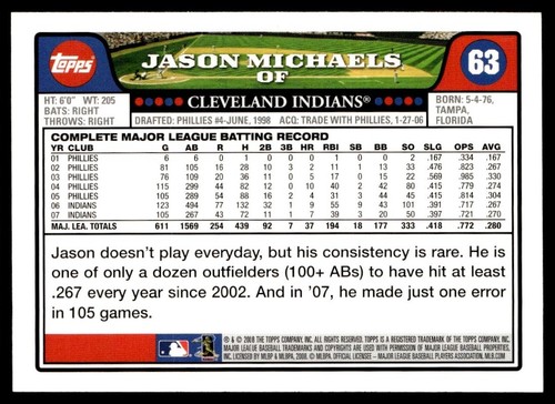 2008 Topps Jason Michaels #63 - Picture 2 of 2