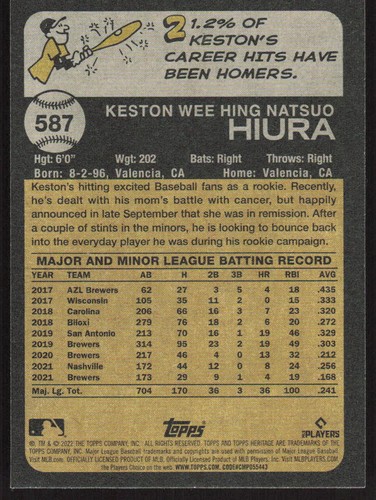 2022 Topps Heritage Keston Hiura #587 Milwaukee Brewers - Picture 2 of 2