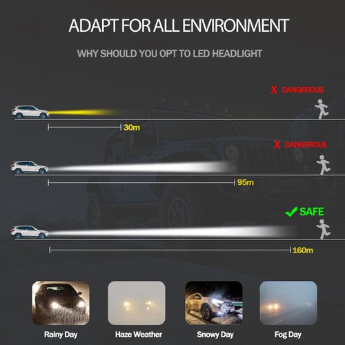 Bombillas de faros LED súper blancas haz bajo/alto para Toyota Auris 2006-2012 6000 k - Imagen 13 de 14