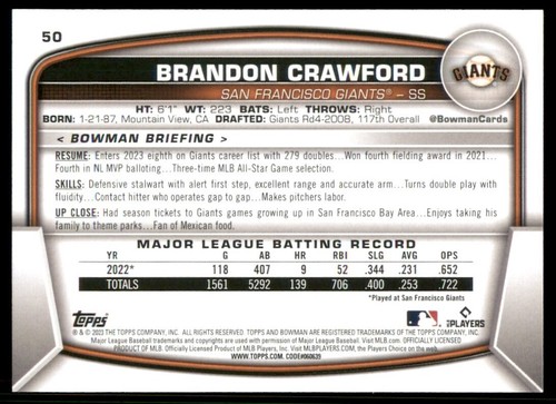 2023 Bowman #50 Brandon Crawford - Picture 24 of 24