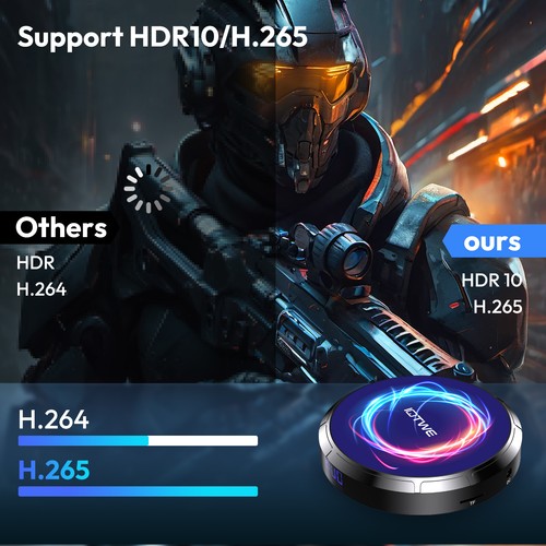 2025 Upgraded T95  Pro Smart Android 13 TV Box Quad Core 6K 4K HD Stream Player - Picture 94 of 94