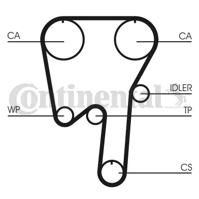 TIMING BELT FITS: FITS FOR RENAULT LAGUNA I 2.0 16V /2.0.FITS FOR RENAULT LAG - Picture 3 of 5