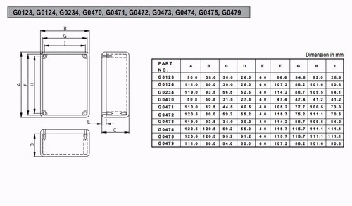 1pc Sealed DIE-CAST Aluminum Enclosure Box G0472 120.5x80x59.2mm LxWxH GAINTA - Picture 7 of 7