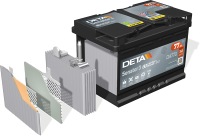 Exide EA770 Standard Battery for sale online | eBay 