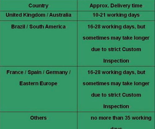 Volkswagen MK5 Golf 2008 R32 con paletas DSG dirección negra 1 volante/sin bolsa - Imagen 17 de 19