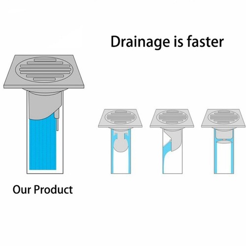 Way Valve Shower Drainer Floor Drain Anti-Odor Drain Cover Sewer Strainer Plug - Picture 18 of 24