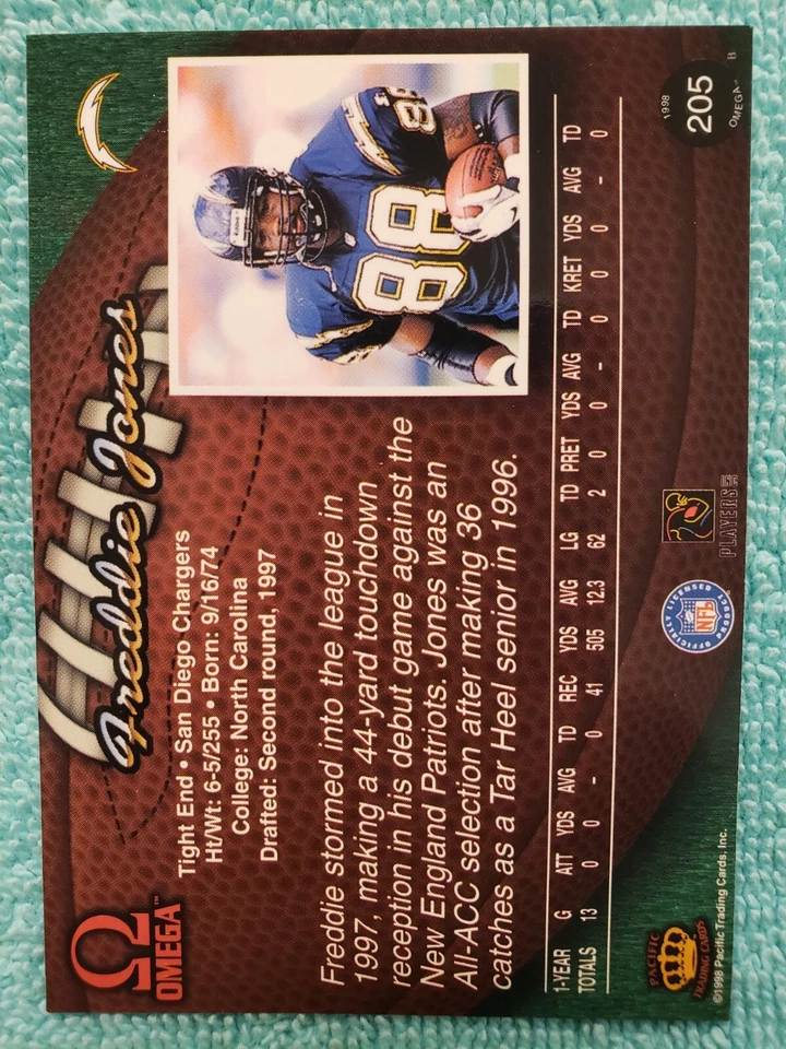 1998 PACIFIC OMEGA FREDDIE JONES #205 SAN DIEGO CHARGERS  - Image 4 of 4