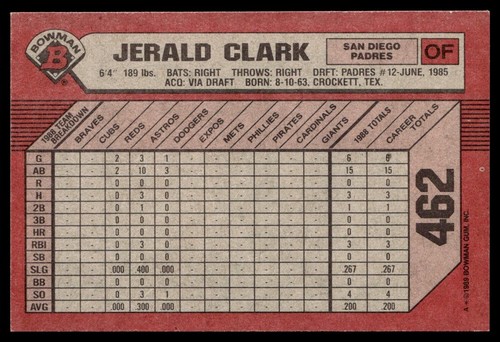 1989 Bowman Jerald Clark Rookie San Diego Padres #462 - Picture 2 of 2