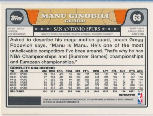 2008-2009 08-09 Topps Chrome Manu Ginobili Refractor San Antonio Spurs #63 HOF - Picture 2 of 2