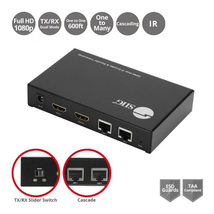 SIIG HDMI Over IP编码器和解码器收发器开关,(CE-H27P11-S1) — 第 2/4 张图片